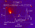 IUE-IRAS-comet.gif