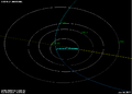 Comet-C2016U1Neowise-Orbit-20170114.png