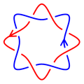 (2,4)-Torus Link.png